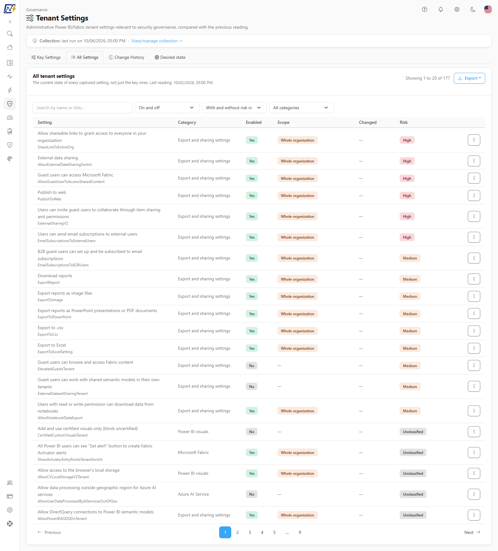 All Settings tab with the state, risk and category filters and the paginated table of tenant settings