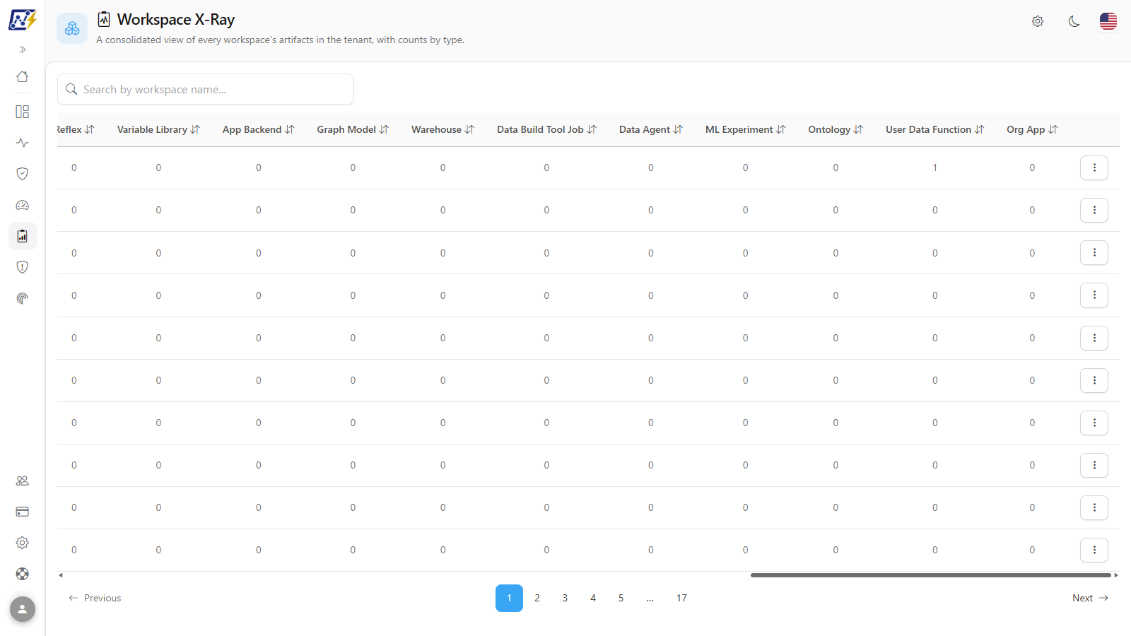 Row actions menu with the Open details submenu open