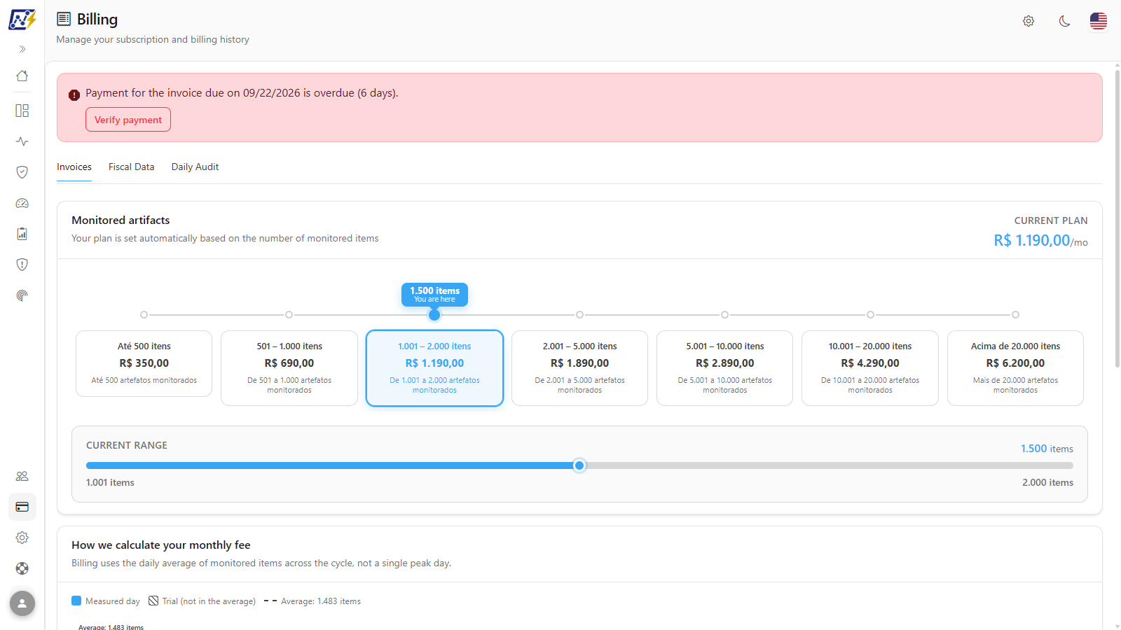 Invoices tab with the current plan, the average calculation and the invoice history
