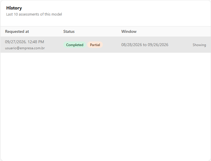 History card with the model's assessments, Requested at, Status and Window columns and the View button