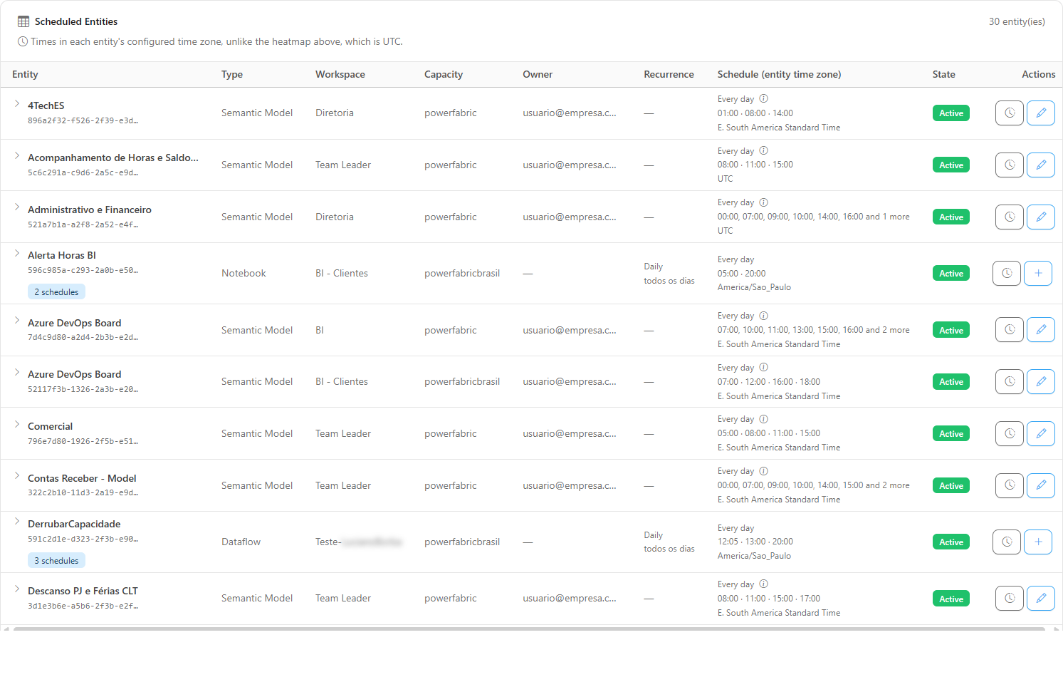 Scheduled Entities table with columns, state badges and action buttons