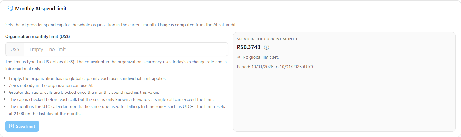 Monthly AI spend limit card with the spending for the current month