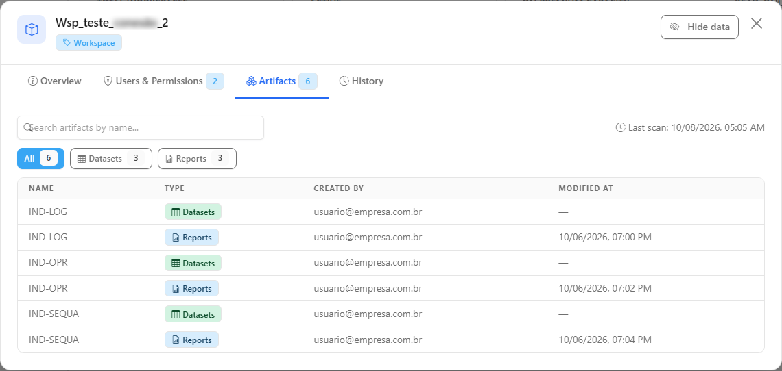 Artifacts tab of the workspace modal with the search, the filter-by-type buttons, the last scan and the artifacts table
