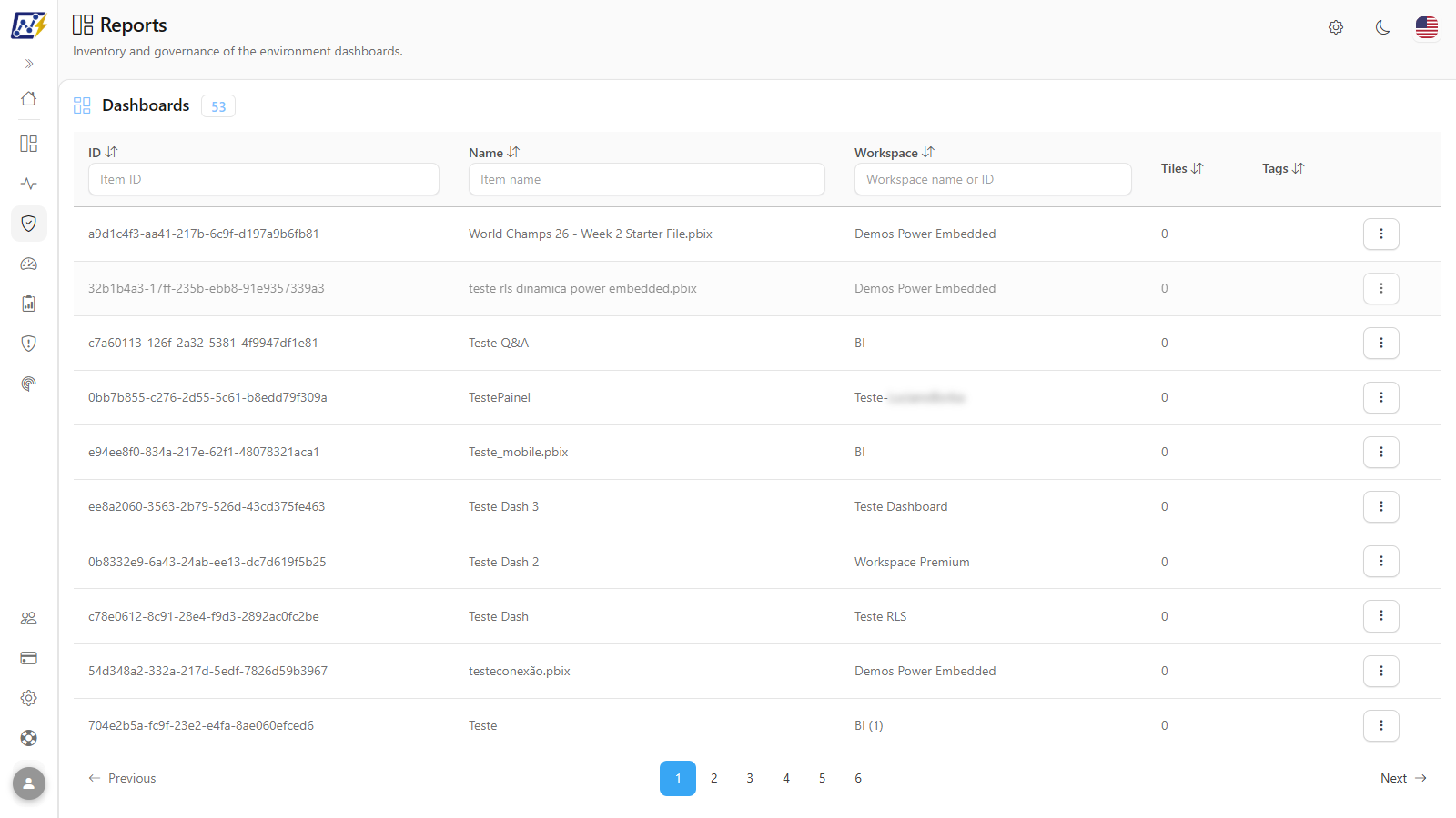 Actions menu of a dashboard with the Open details submenu open