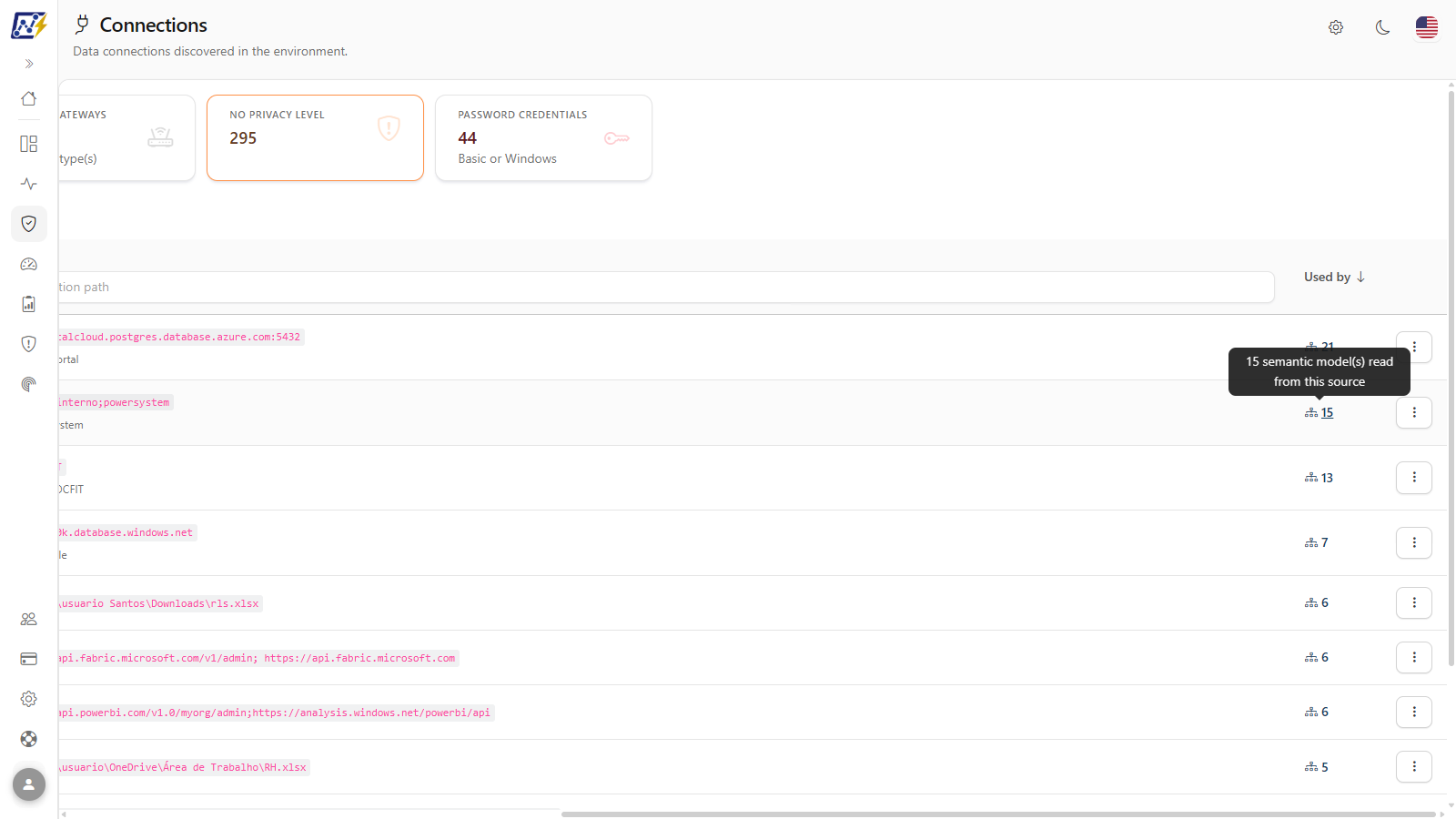 Tooltip of the Used by column with the breakdown of consumers