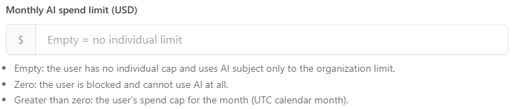 Monthly AI spend limit (USD) field with the explanations for empty, zero and greater than zero