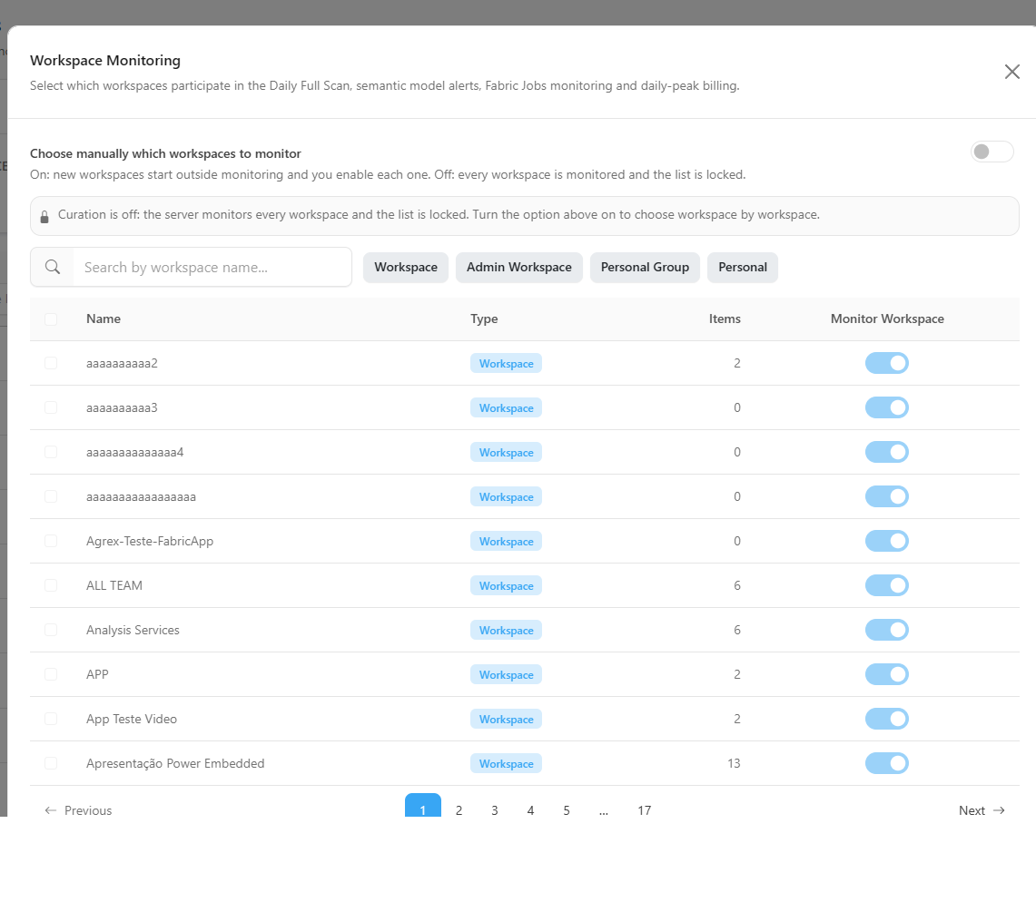 Workspace Monitoring modal with the curation toggle, type filters and the workspace list with the Monitor Workspace switch