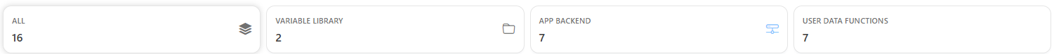 All, Variable Library, App Backend and User Data Functions cards with the number of each type