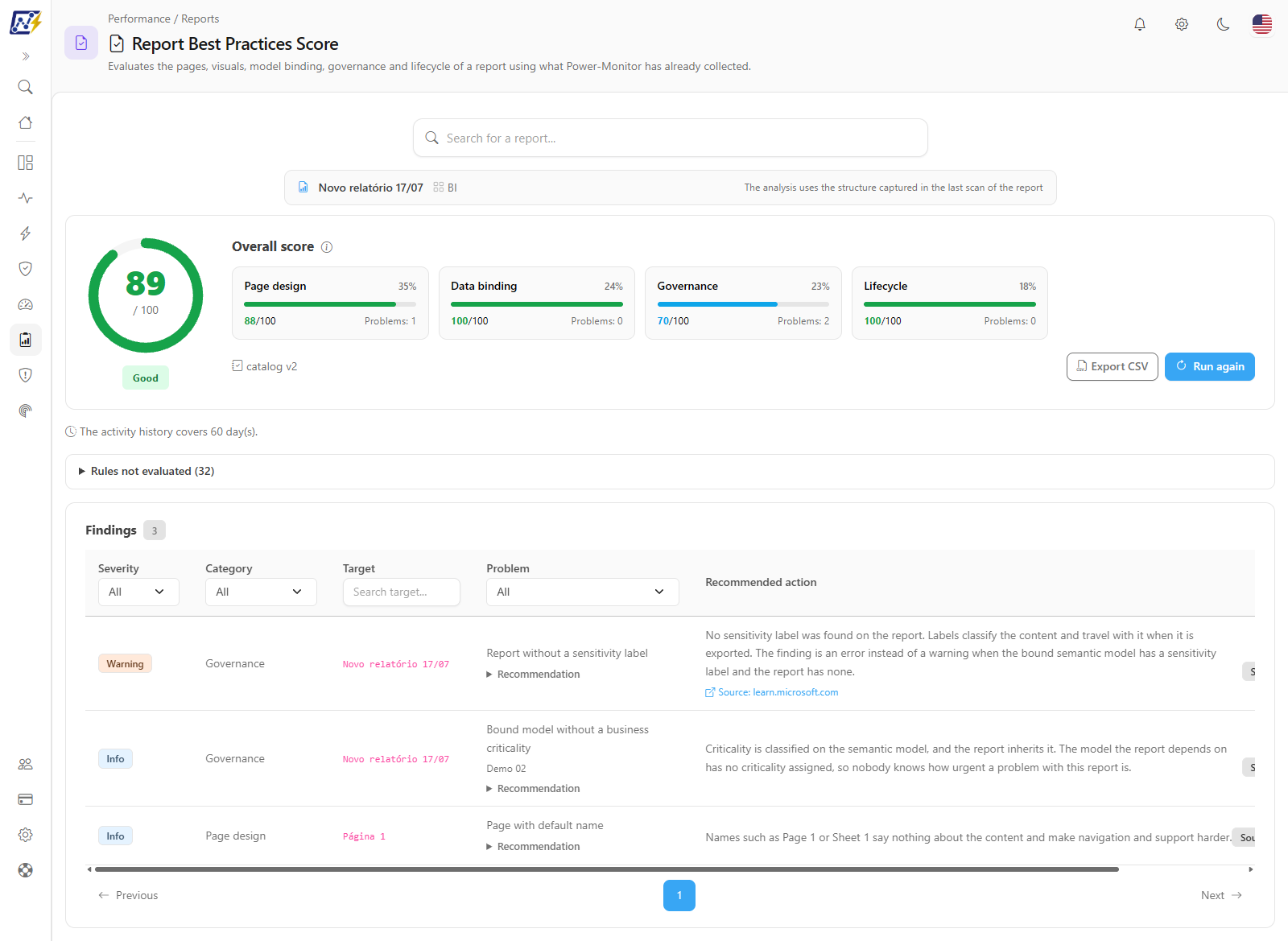 Report Best Practices Score screen with the overall score, the five category cards and the findings table
