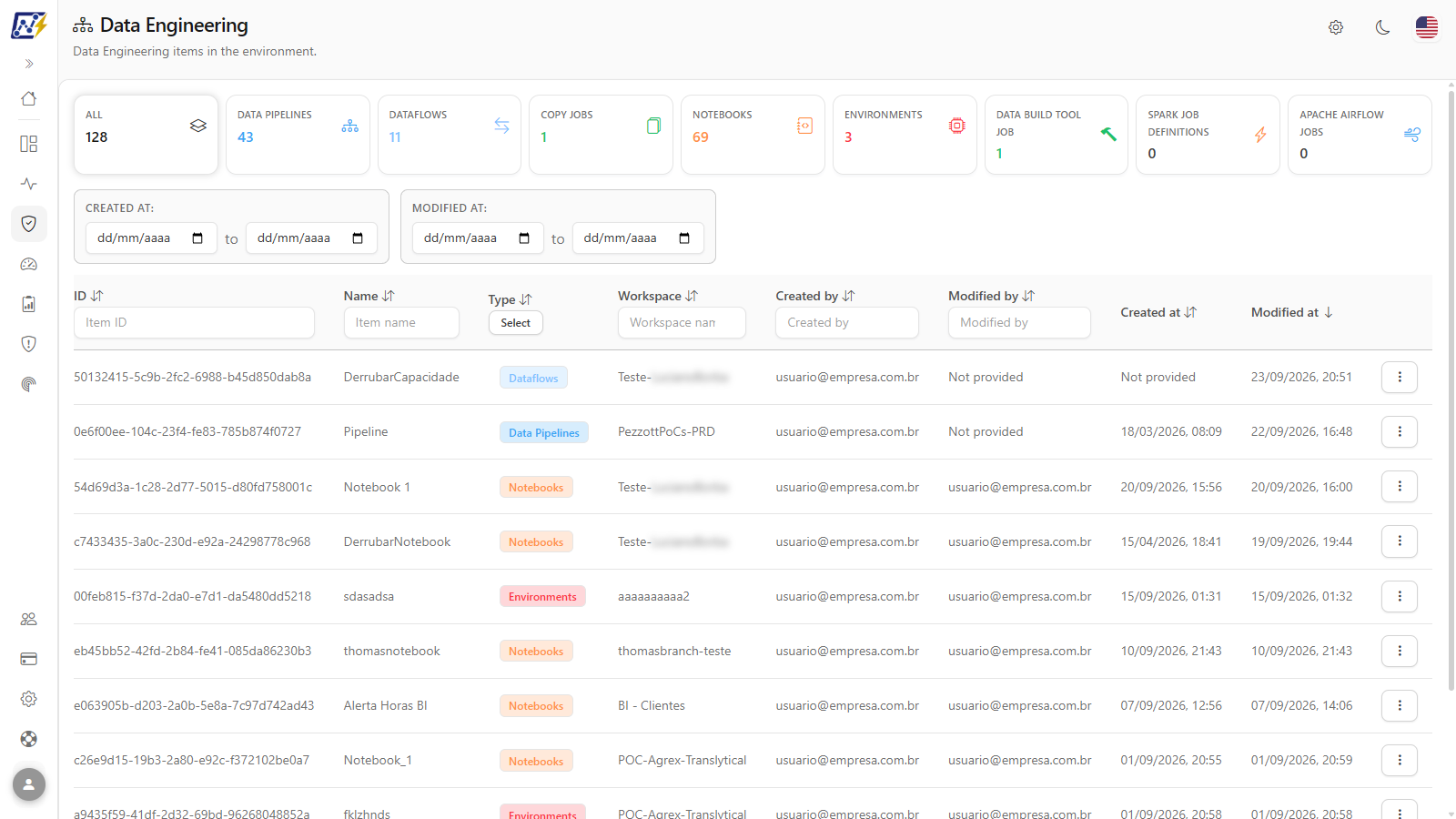 Row actions menu with the Open details submenu