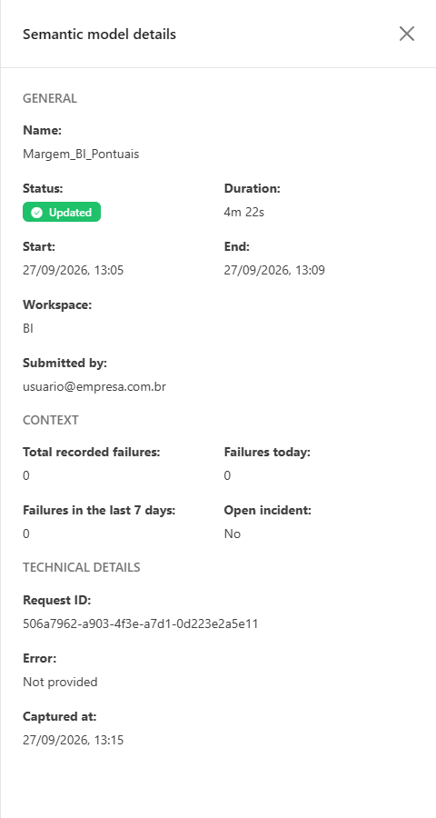 Semantic model details panel with the General, Context, and Technical details blocks