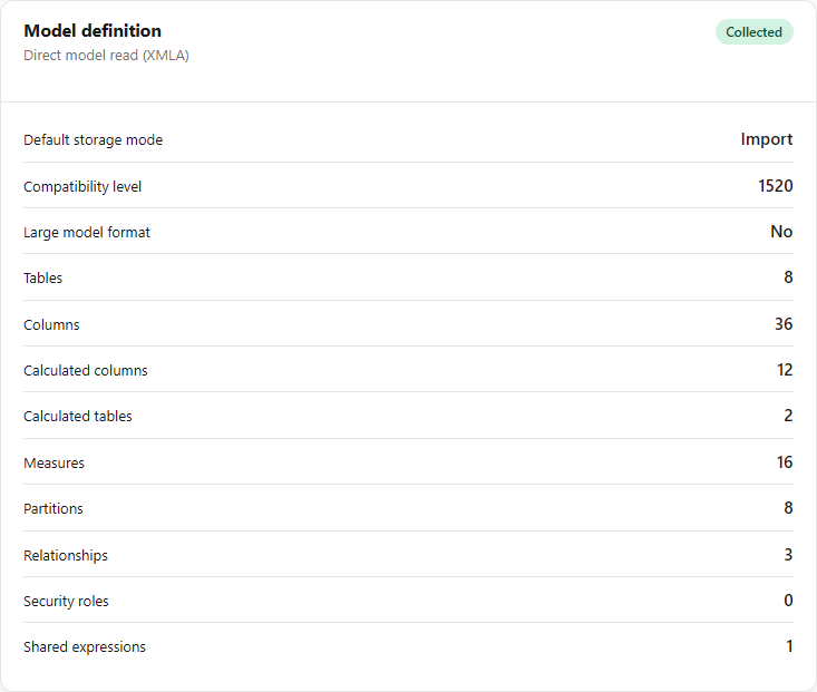Model definition card with storage mode, compatibility level and object counts