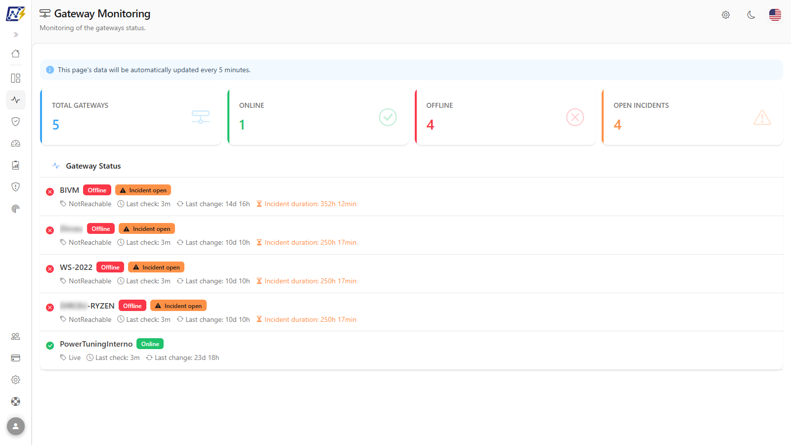 Gateway Monitoring screen with the summary cards and the Gateway Status list