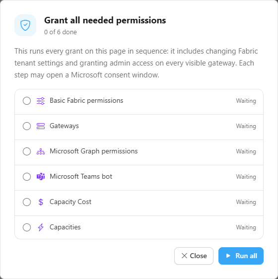 Grant all needed permissions modal with the list of steps and their statuses