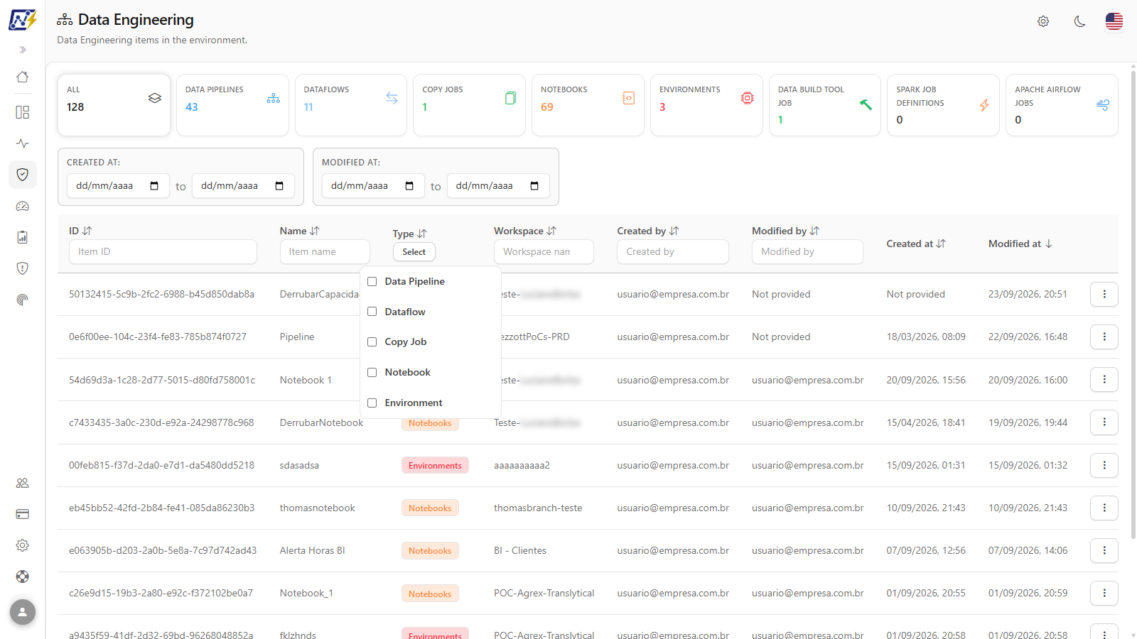 Type selection list open in the Type column of the All view