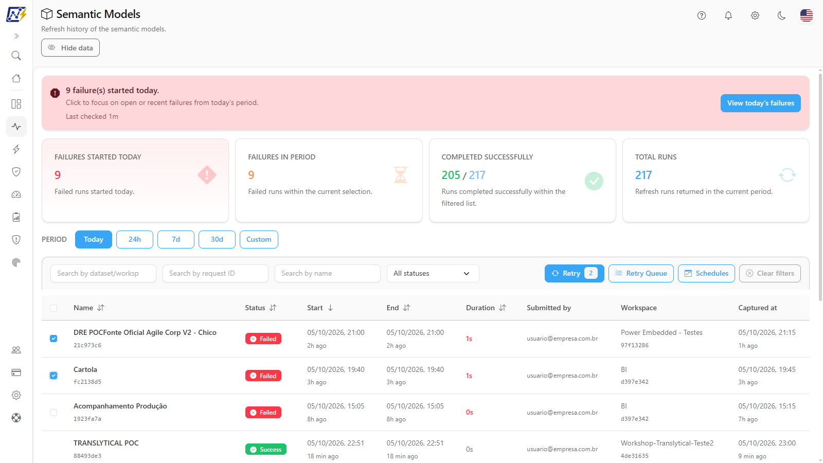 Failed semantic models selected for Retry