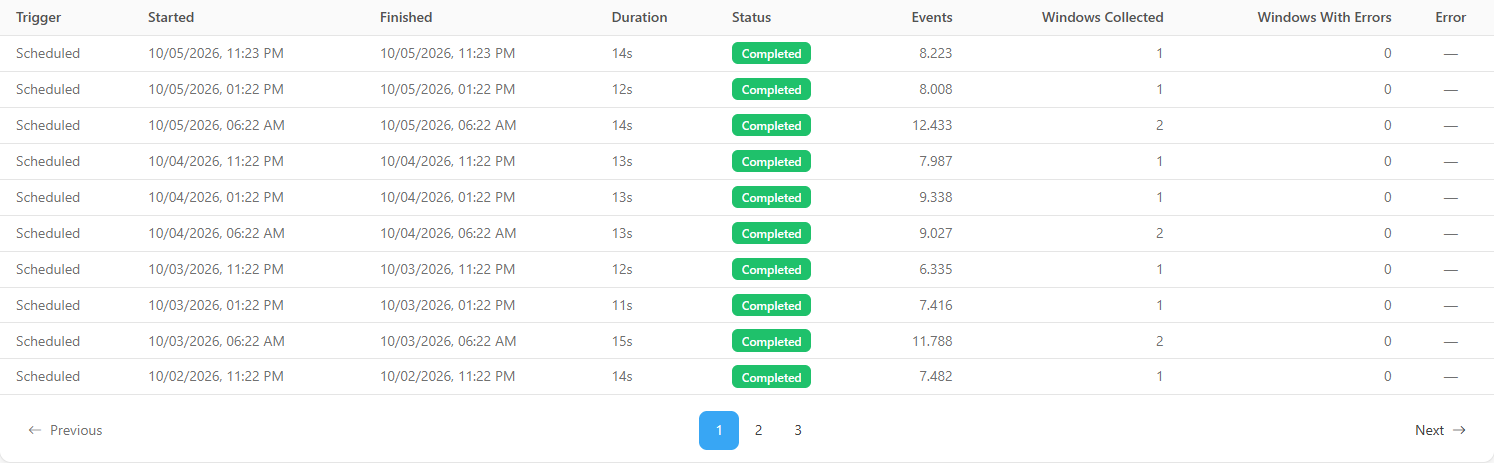 Ingestion history table with Events, Windows Collected and Windows With Errors