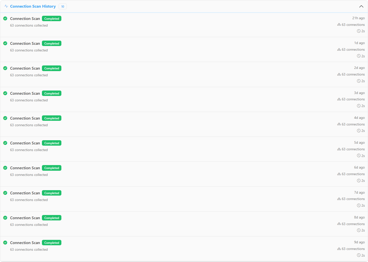 Connection scan history expanded with status, connections collected, elapsed time and duration