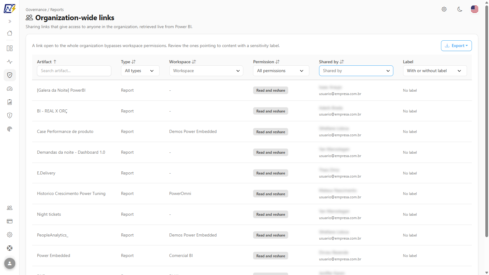 Multiple-selection list of the Shared by filter open, with search