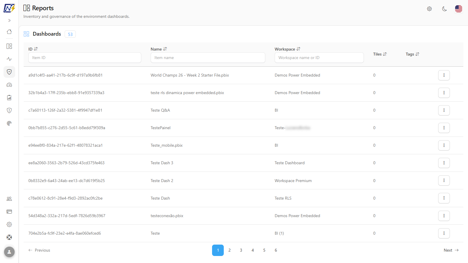 Dashboards screen with the dashboards table, number of tiles and tags
