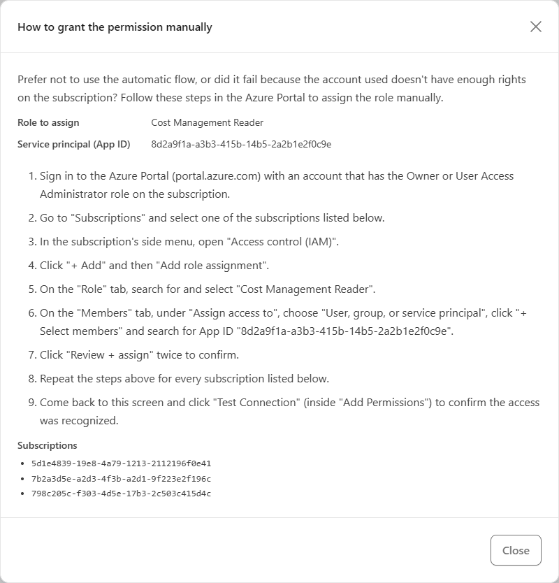 How to grant the permission manually modal with the role, the App ID and the subscriptions