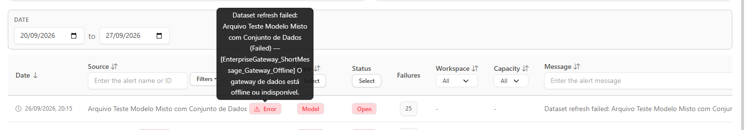 Tooltip with the alert message shown when hovering over the severity badge