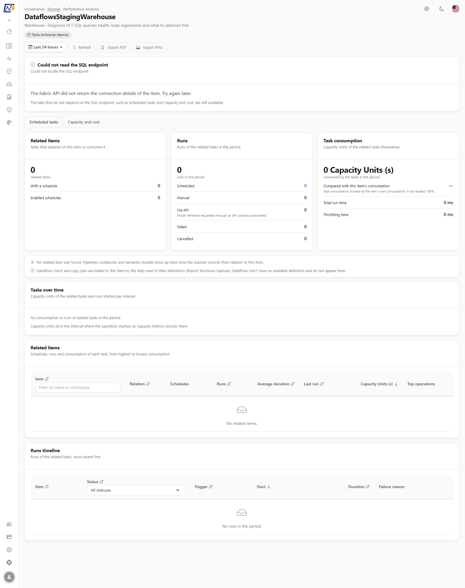 Performance Analysis of a Warehouse with the header, the period selector, the Refresh and Export buttons and the available tabs