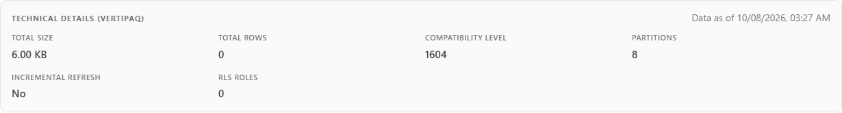 Technical Details (VertiPaq) block with total size, rows, compatibility level, partitions, incremental refresh and RLS roles
