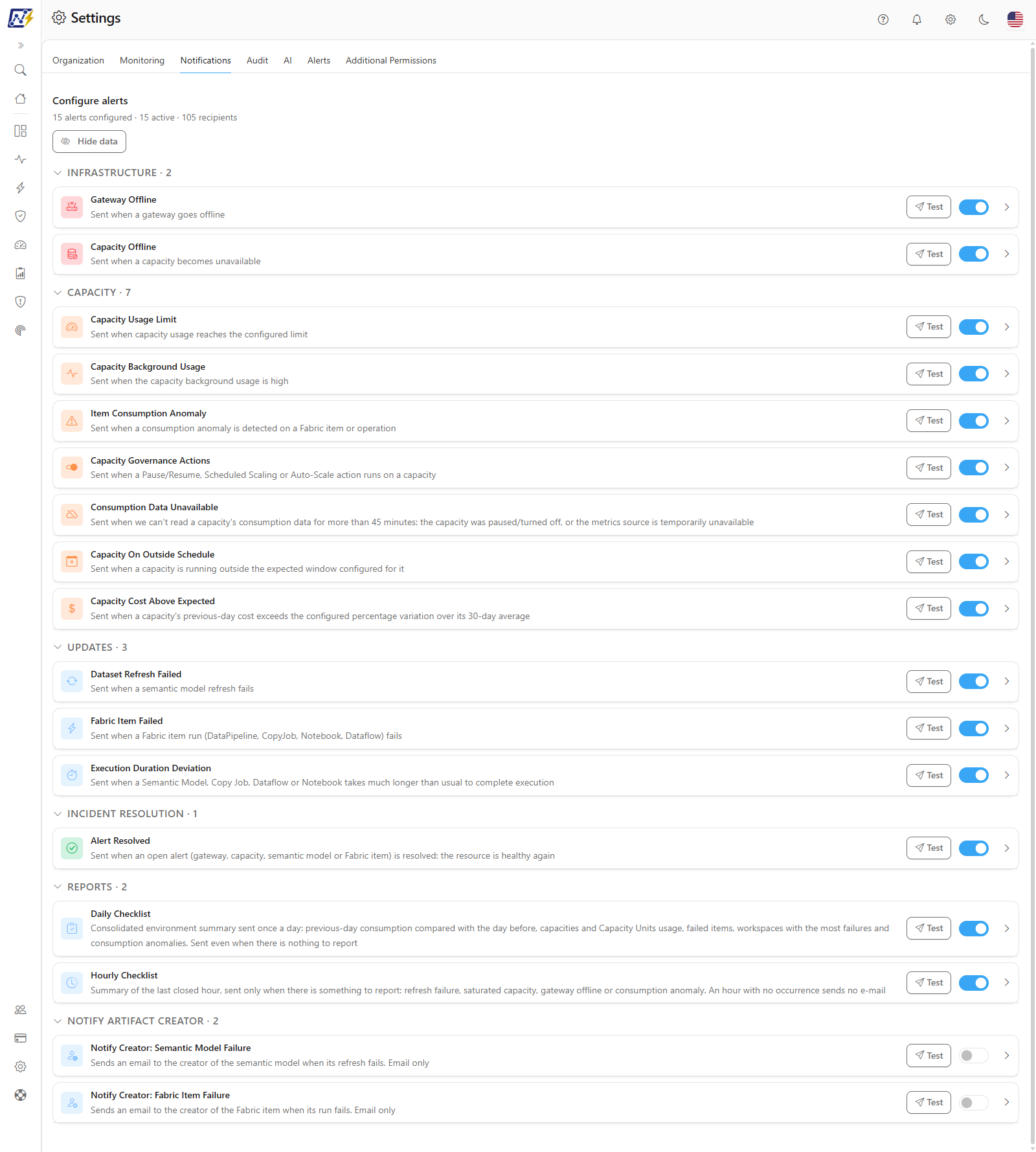 Notifications tab with the alerts grouped by category