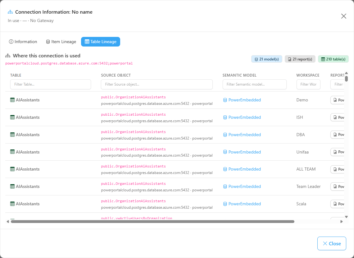 Table Lineage tab of the connection modal