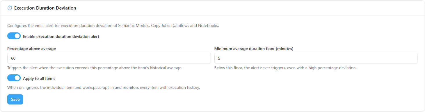 Execution Duration Deviation section with percentage and minimum floor