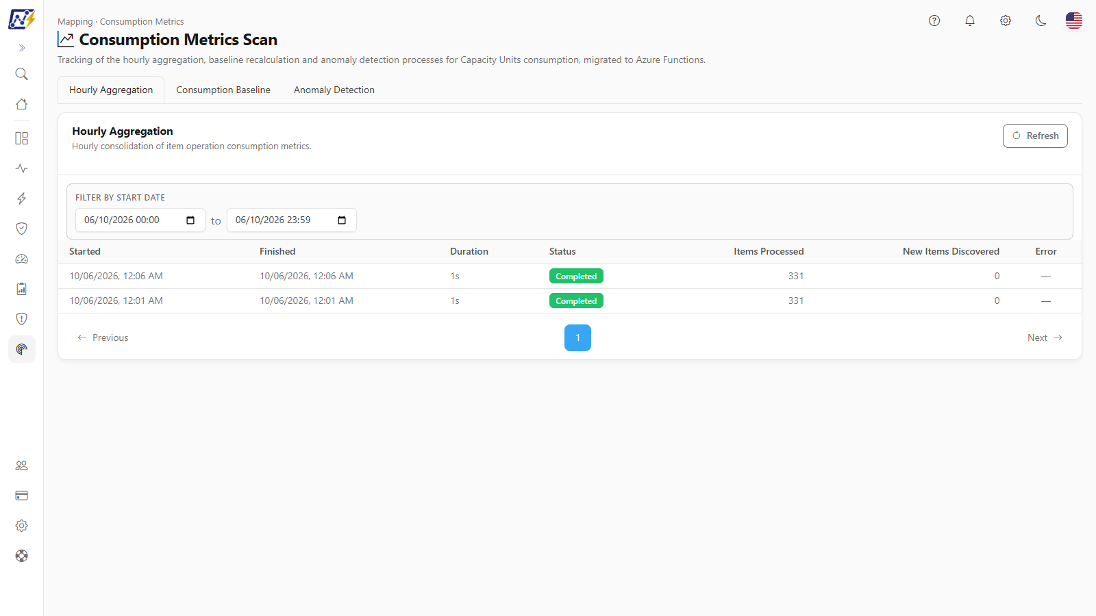 Consumption Metrics screen with the Hourly Aggregation, Consumption Baseline and Anomaly Detection tabs
