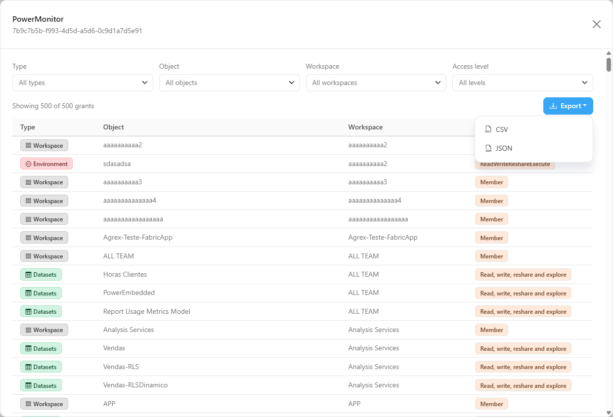 Grants modal with the Export menu open
