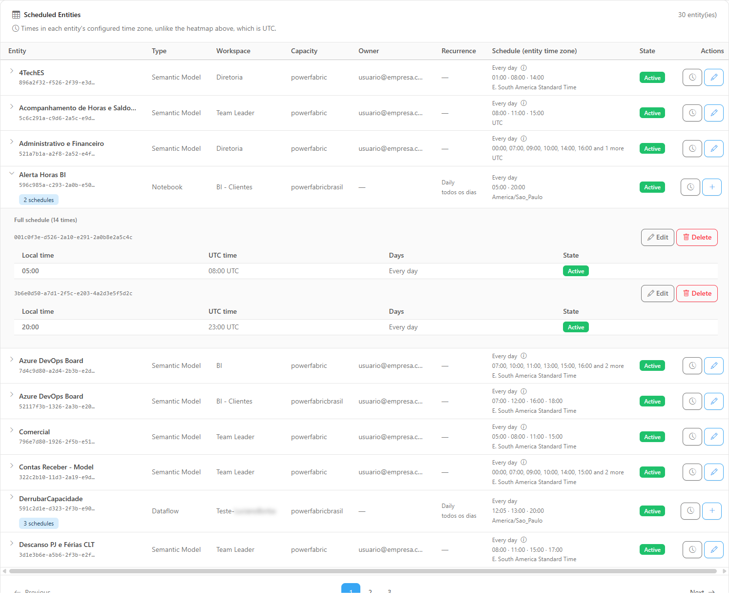 Expanded row with the full schedule: local time, UTC time, days and state, and the Edit and Delete buttons