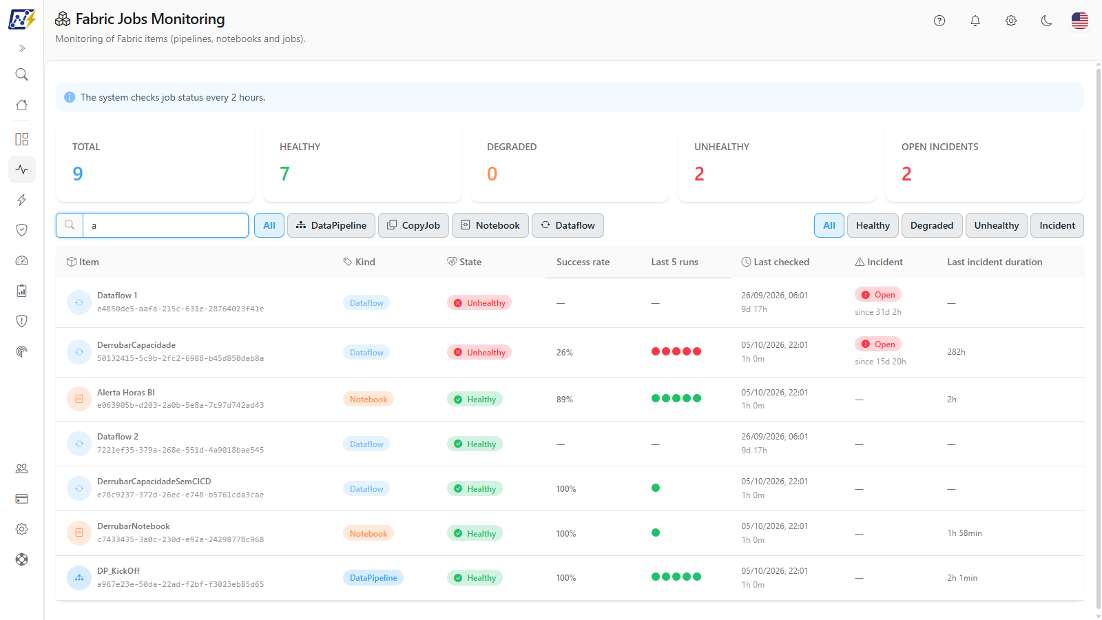 Search field filled in and the filtered table