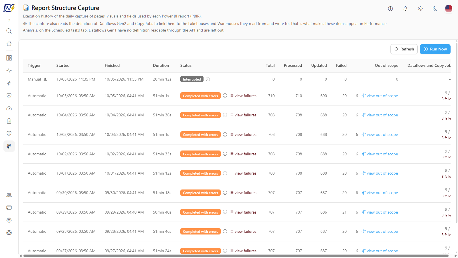 Report Structure Capture screen with the executions table
