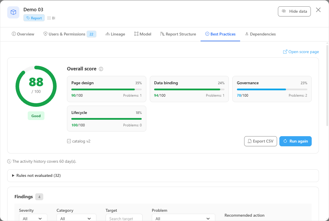 Best Practices tab of a report's details modal with the overall score and the problems found