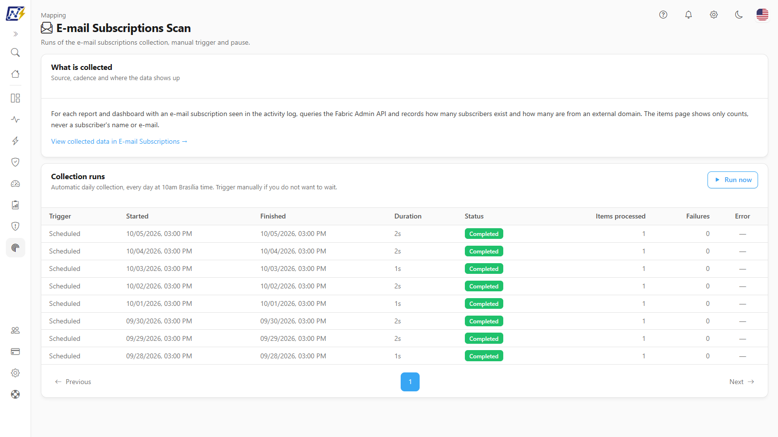E-mail Subscriptions screen with the What is collected card and the Collection runs card