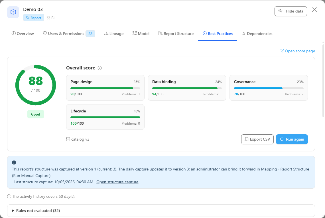 Report details with the Best Practices tab open showing the score and the problems
