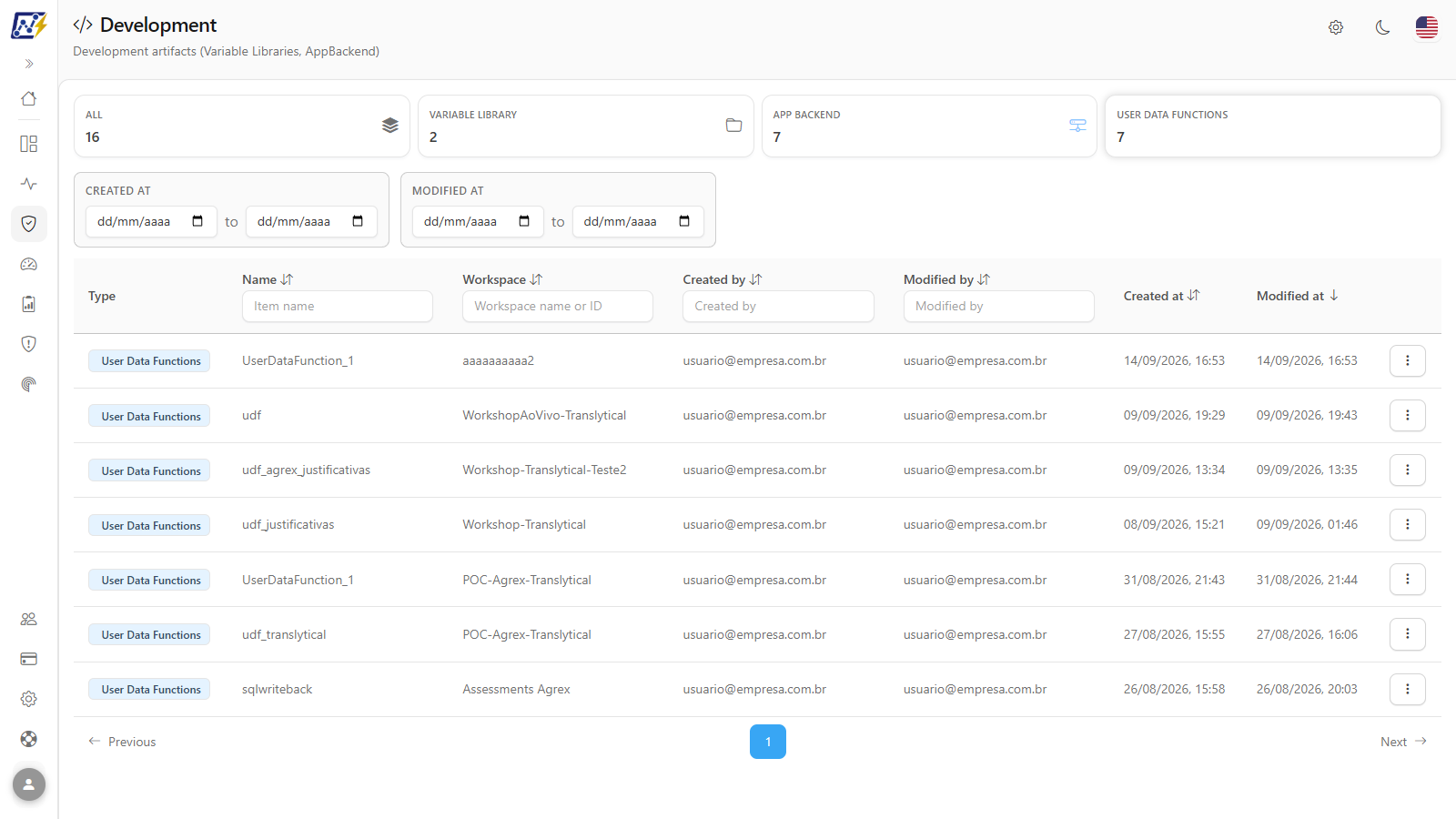 User Data Functions card selected and table showing only user data functions