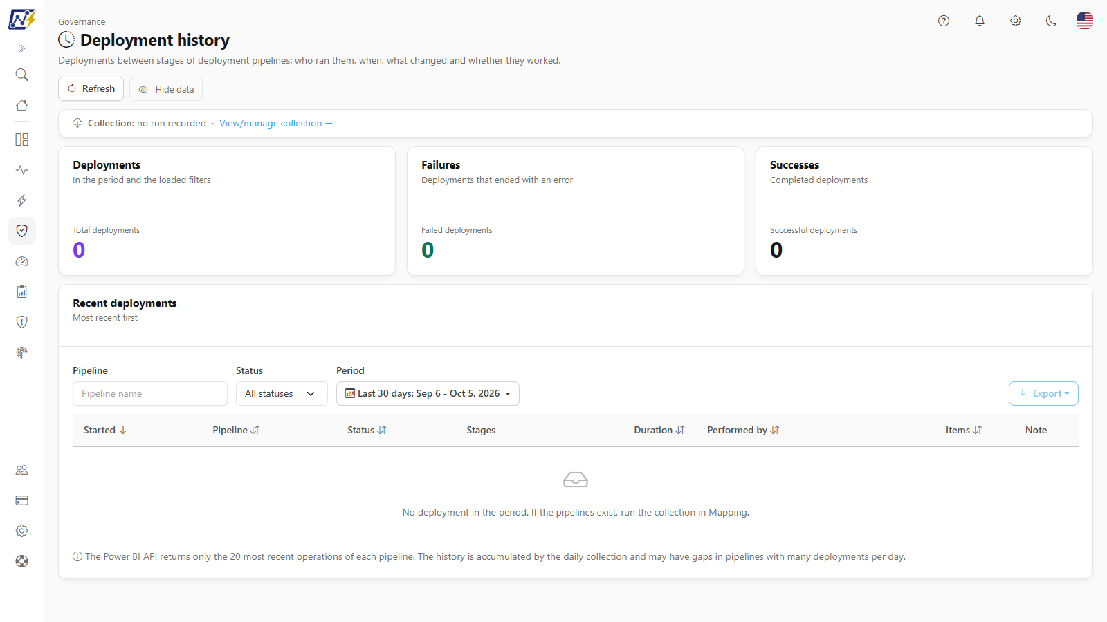 Deployment history screen with the Deployments, Failures and Successes cards, the pipeline, status and period filters and the Recent deployments list