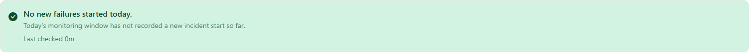 Day status banner with the number of failures started today and the View today's failures button