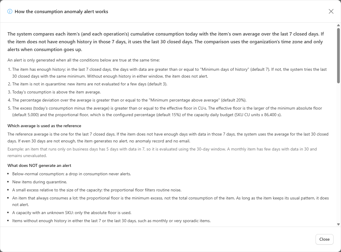How the consumption anomaly alert works modal with the explanation, the Effective floor by SKU and the Example simulator
