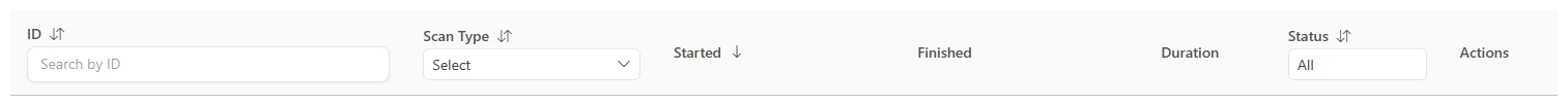Table header with the Search by ID field, the Scan Type selector and the Status filter