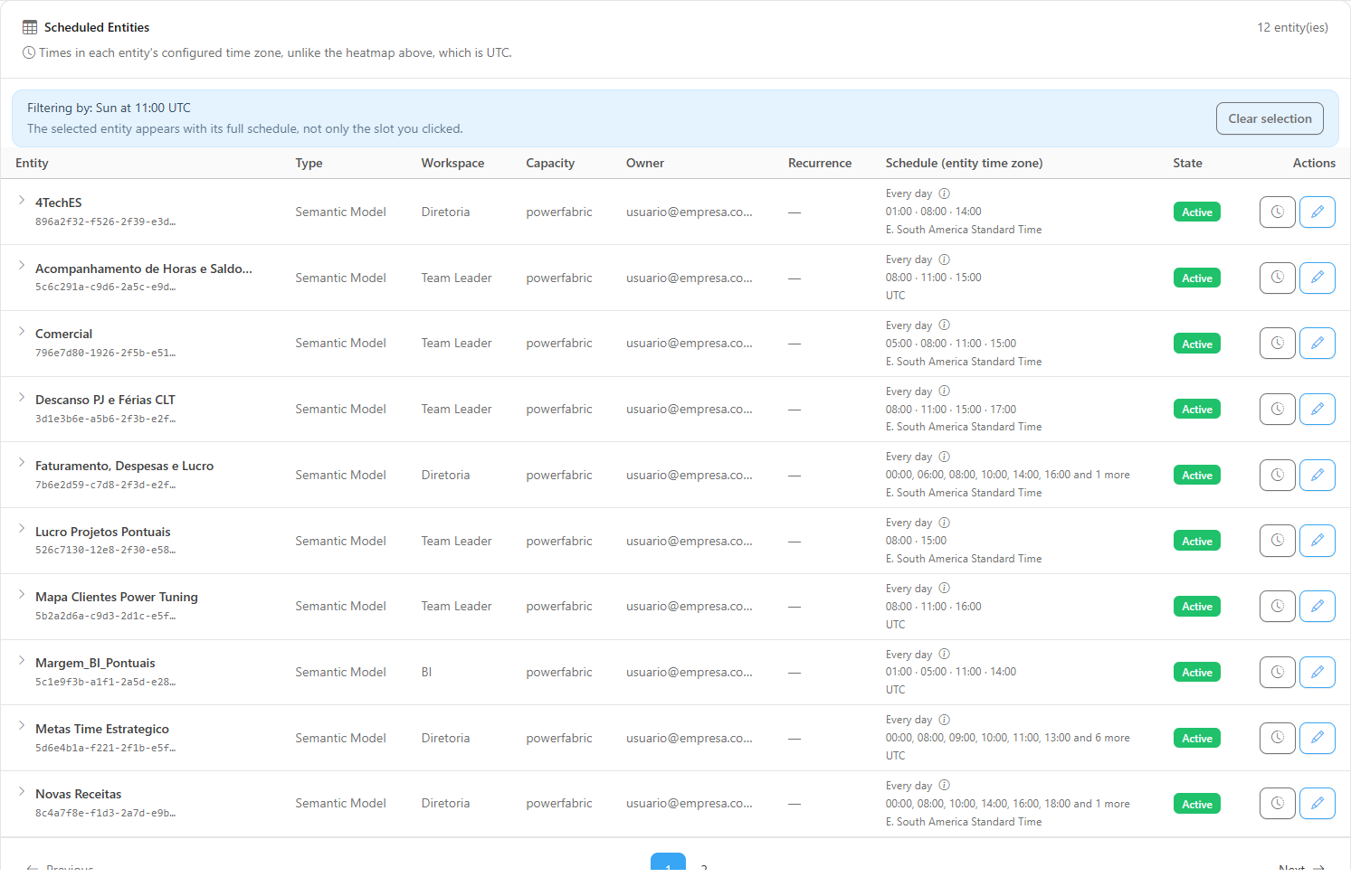 Scheduled Entities table filtered by a day and hour, with the Clear selection button