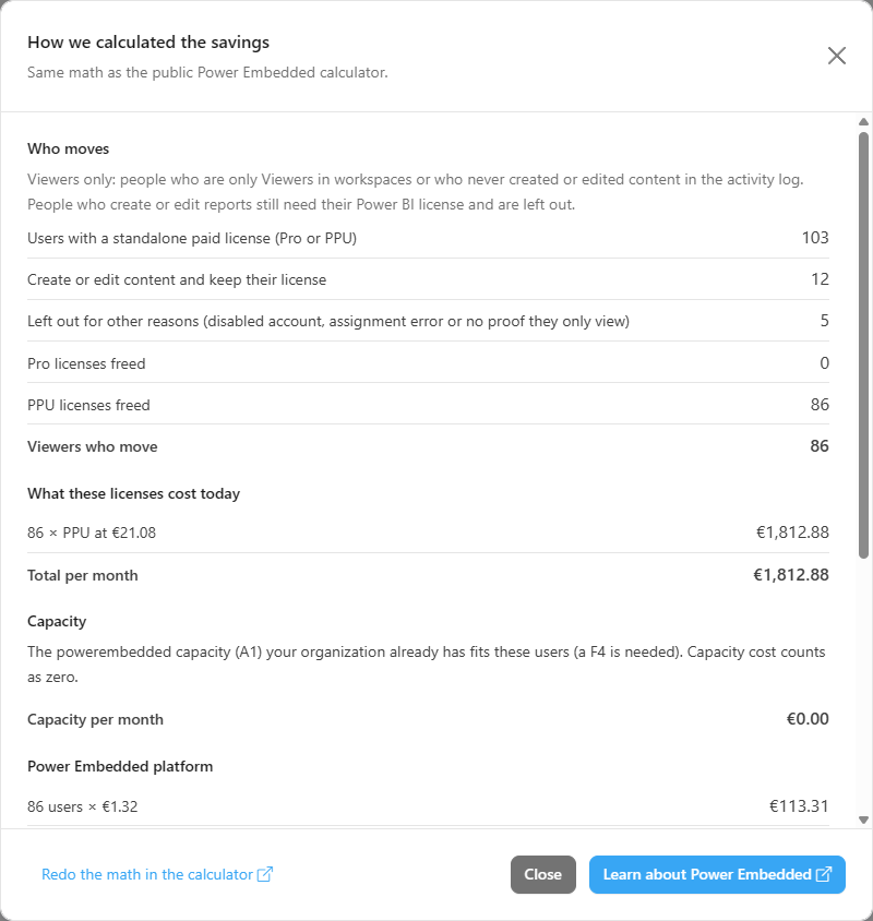 How we calculated the savings window with the Who moves, What these licenses cost today, Capacity and Power Embedded platform sections and the result
