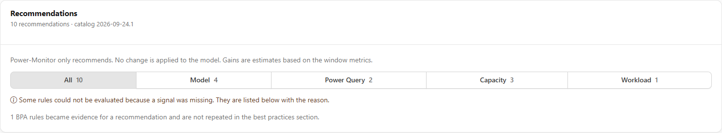 Recommendations card with the total, the estimates notice and the category filter buttons