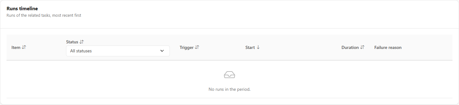 Runs timeline with the status filter and the Item, Trigger, Start, Duration and Failure reason columns