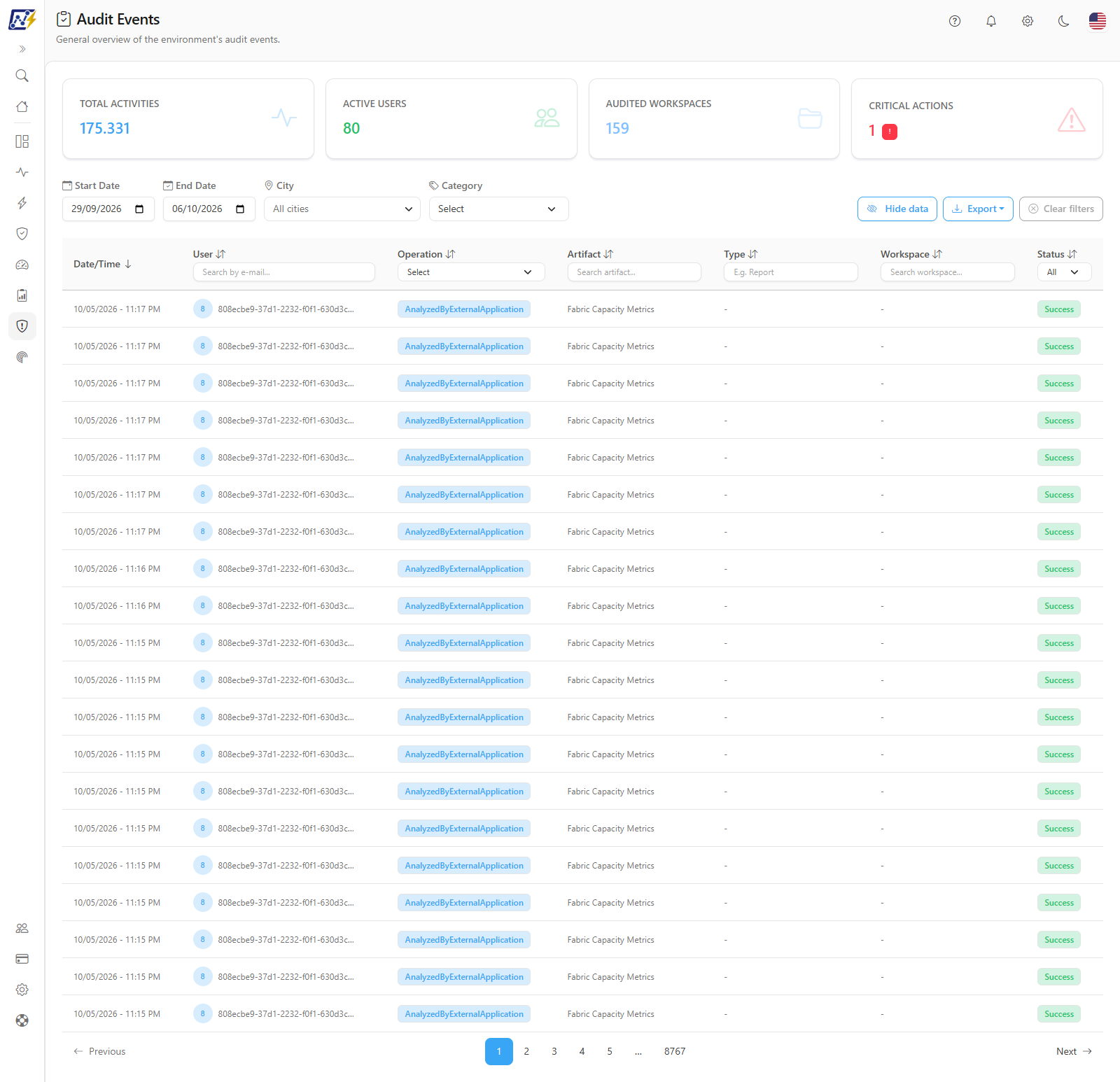 Audit Events screen with the KPIs, the filters, and the list of events