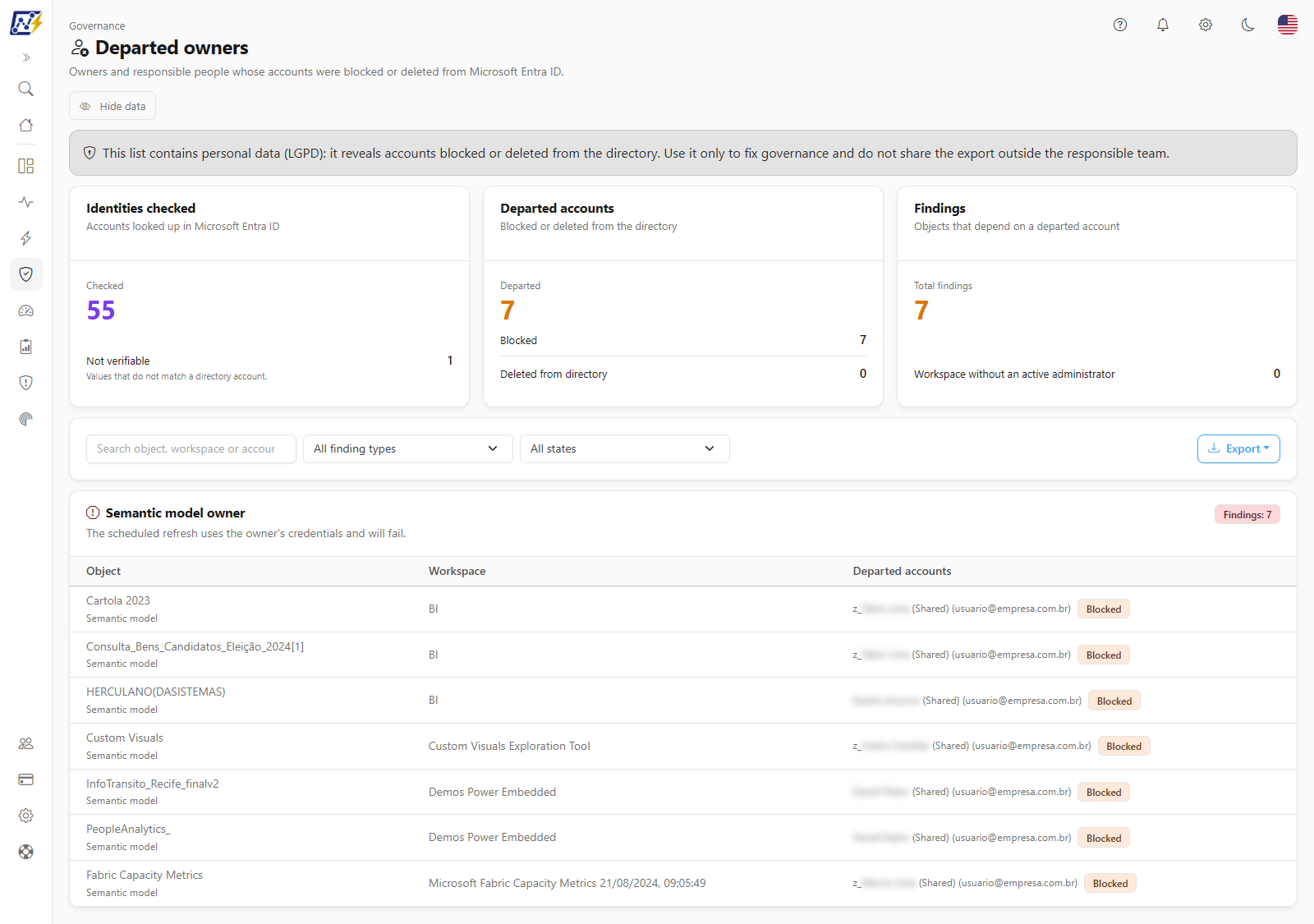 Departed Owners screen with the privacy notice, the three KPIs, the filters and the finding groups